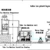 Tube Ice Making Process | Plant 20ton to 20 tons